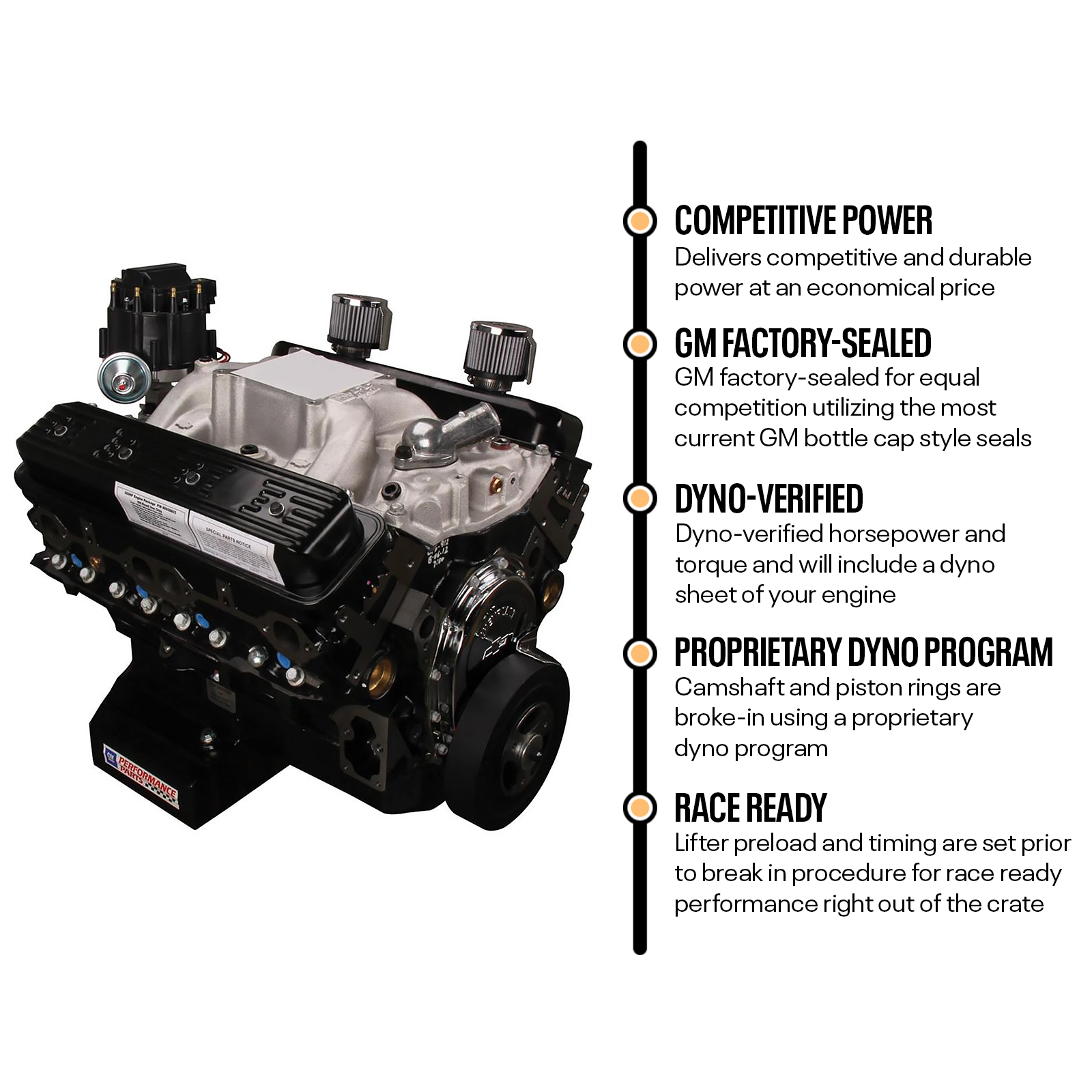 Sealed CT350 Chevy 602 Crate Engine, Dyno Tested, Race Ready - Image 2
