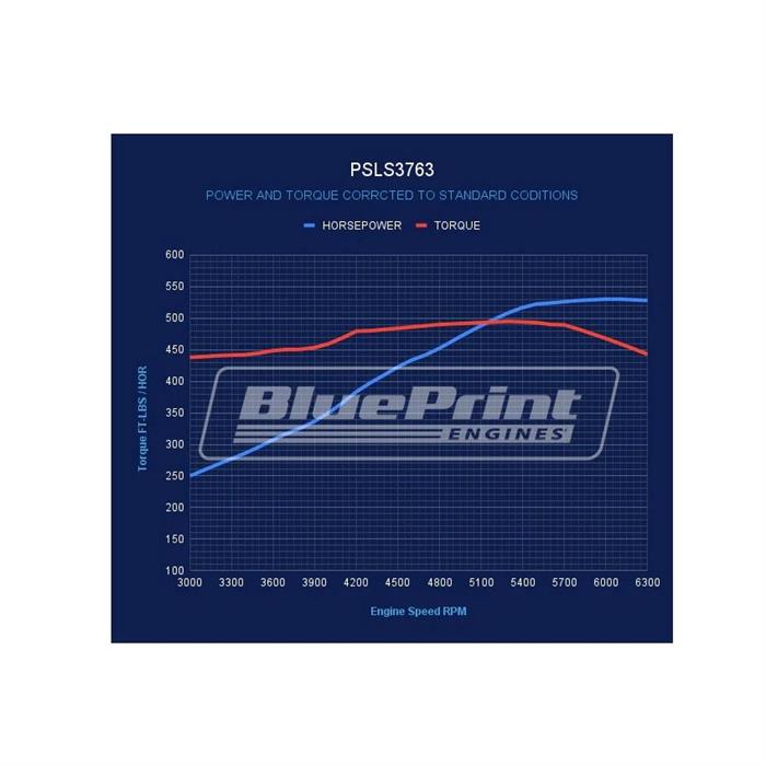 BluePrint PSLS37630CT GM/LS Compatible 376 c.i. ProSeries Engine - Image 4